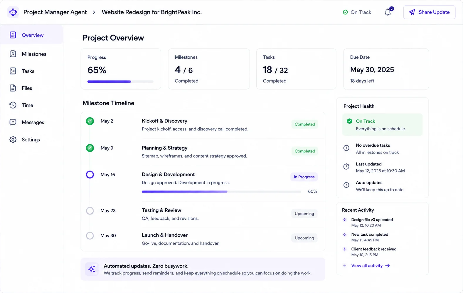 Project Manager Agent overview dashboard for the BrightPeak Inc. website redesign, showing progress, milestones, and project health